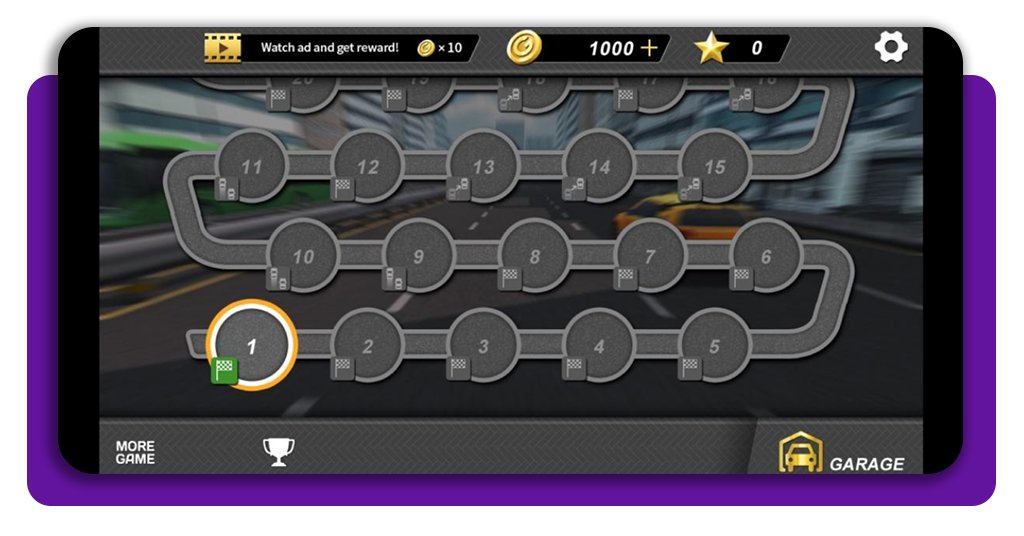 Corpo 2 Perder medo dirigir