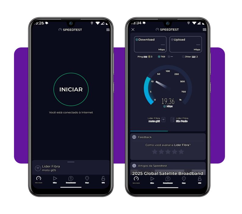 Corpo 2 Teste velocidade internet