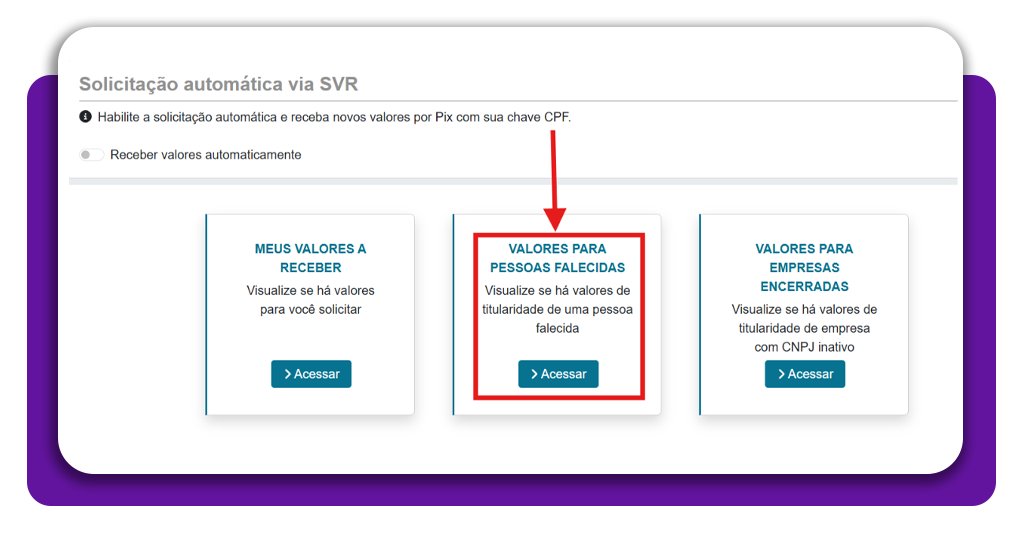Dinheiro esquecido de pessoas