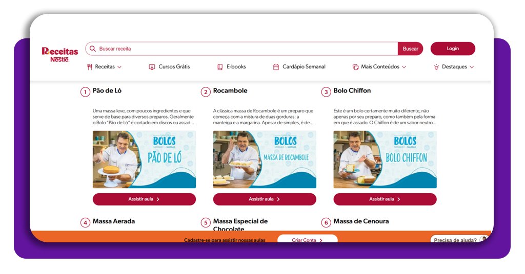 Corpo 3 Curso confeitaria vendas