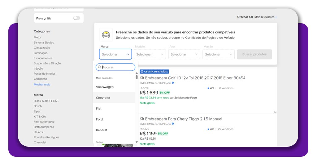 Peças de carro baratas