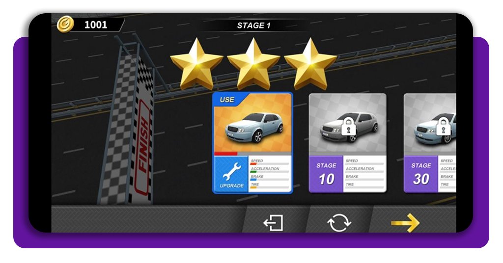 Corpo 4 Perder medo dirigir