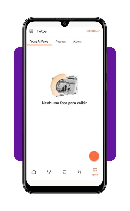 Fotos antigas se mexerem