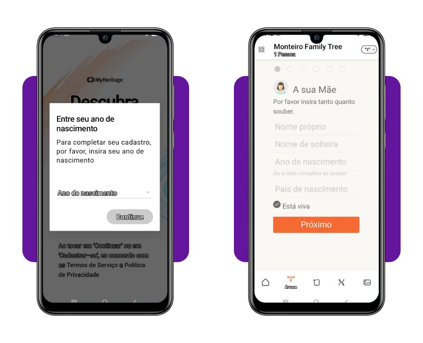 Encontrar antepassados europeus