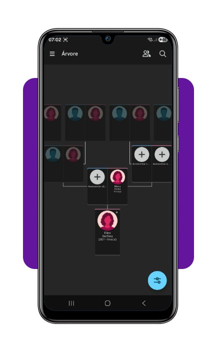 Origem verdadeira do sobrenome