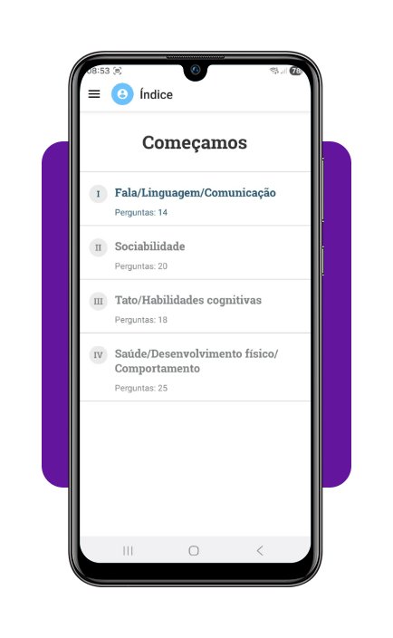 Sinais de autismo em adultos