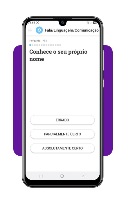 Sinais de autismo em adultos