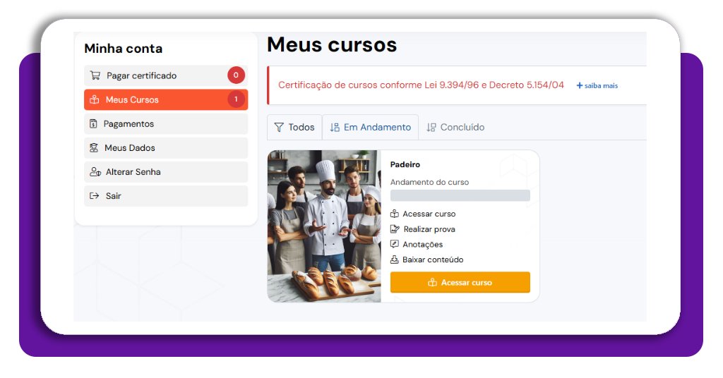 Curso de panificação grátis