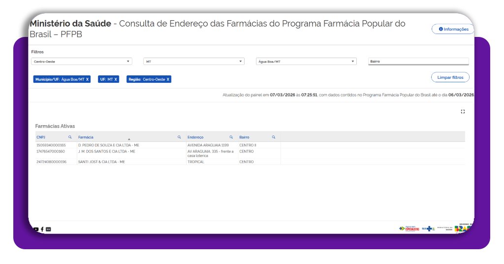Medicamentos grátis em farmácias próximas
