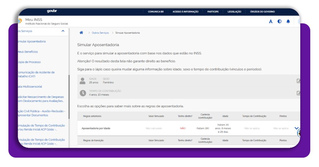 Tempo para aposentar corpo 4