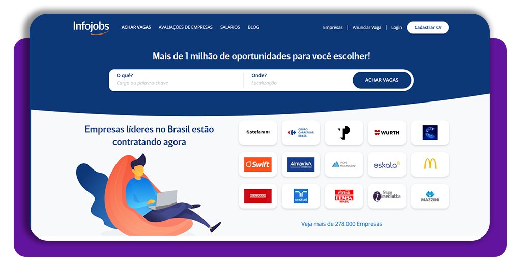 Corpo 1 Vagas de repositor