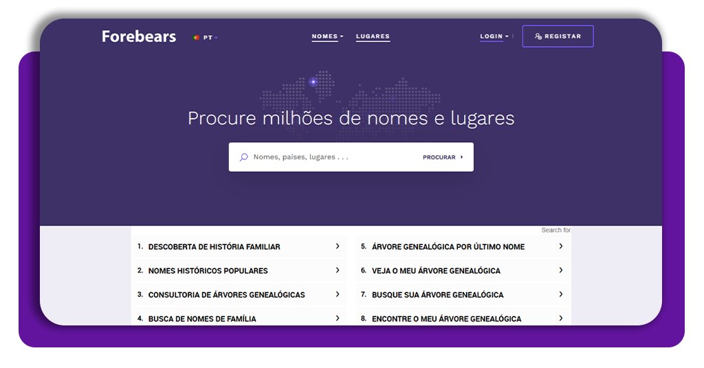 Corpo 2 Mapa de sobrenomes