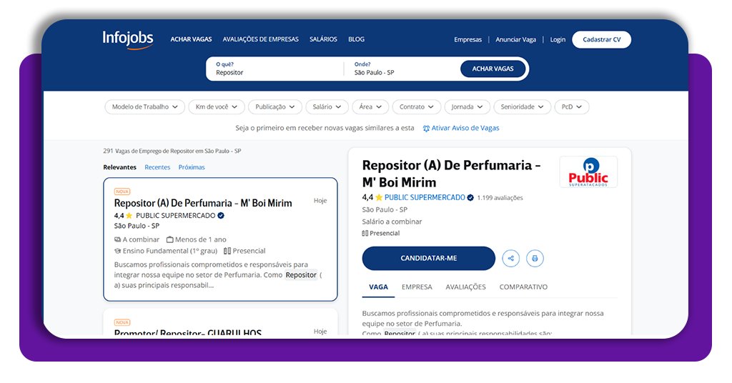Corpo 2 Vagas de repositor