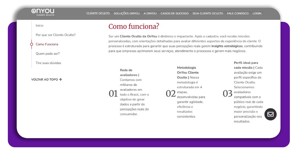 Corpo Cliente oculto mercado 2