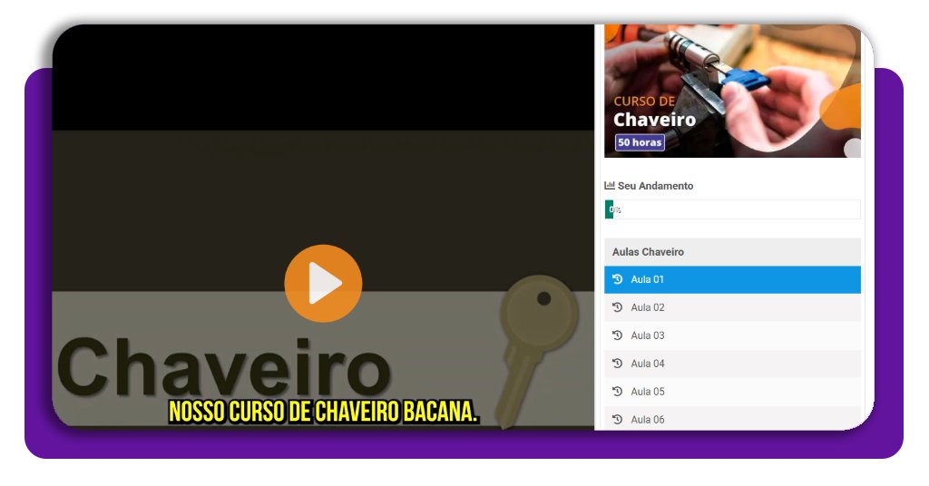 Curso chaveiro residencial corpo 5