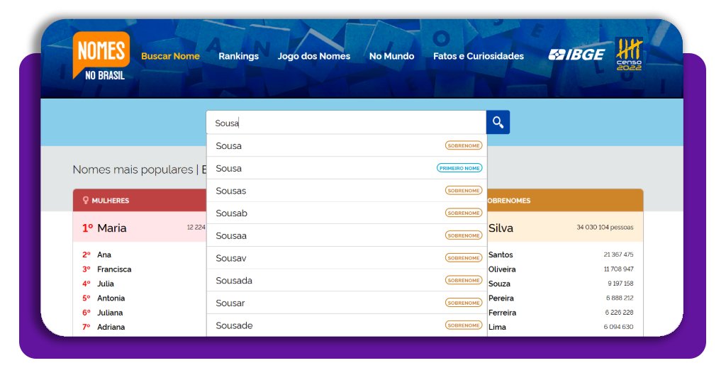 Descubra parentes em outros Estados do Brasil em 1 minuto 2 Descobrir parentes corpo 2