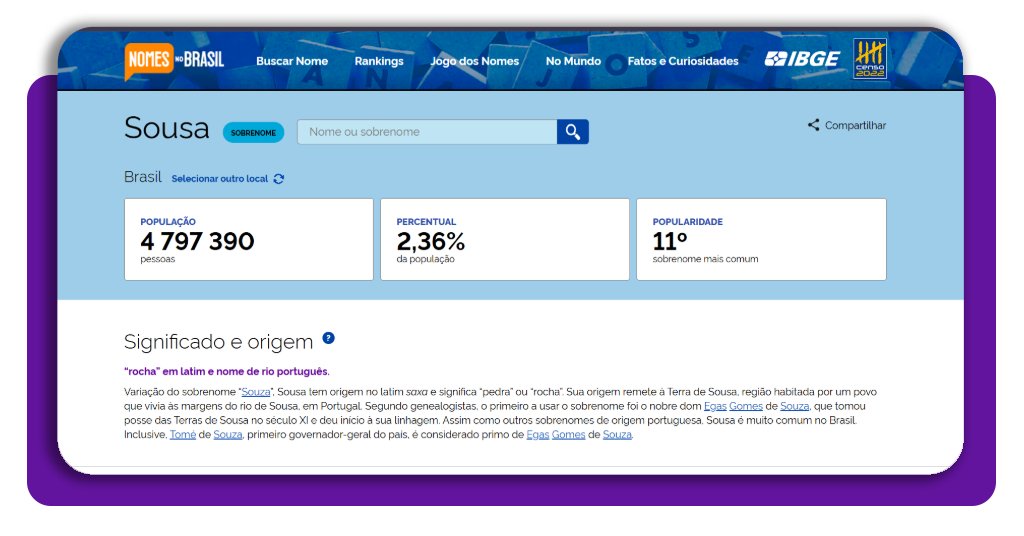 Descubra parentes em outros Estados do Brasil em 1 minuto 3 Descobrir parentes corpo 3