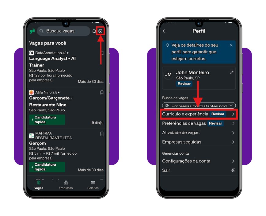 Vagas de gar om corpo 2