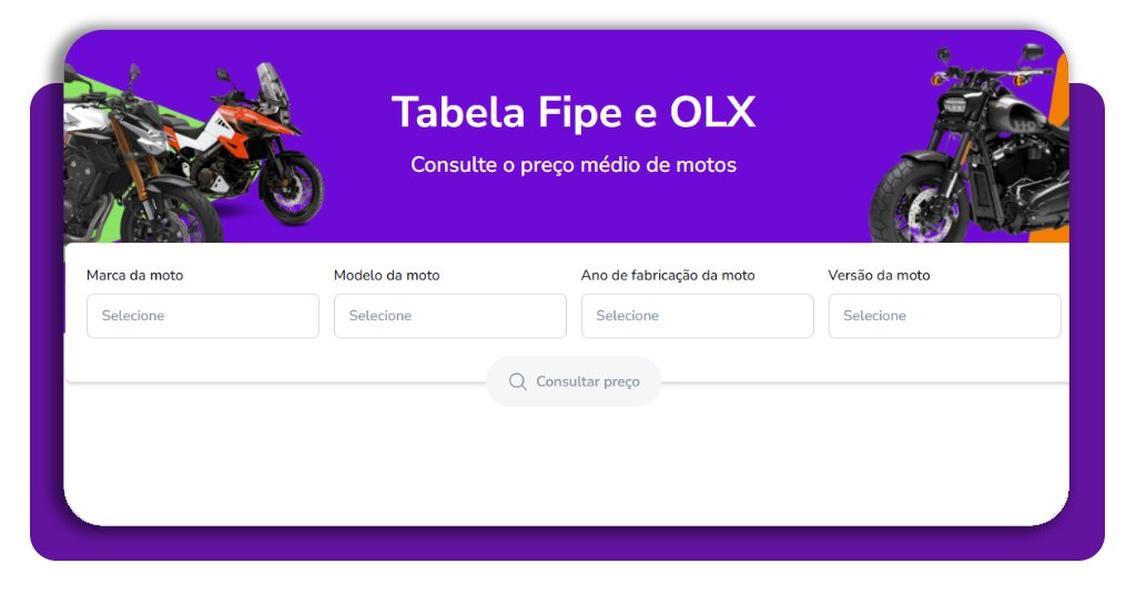 Valor moto hoje corpo 1