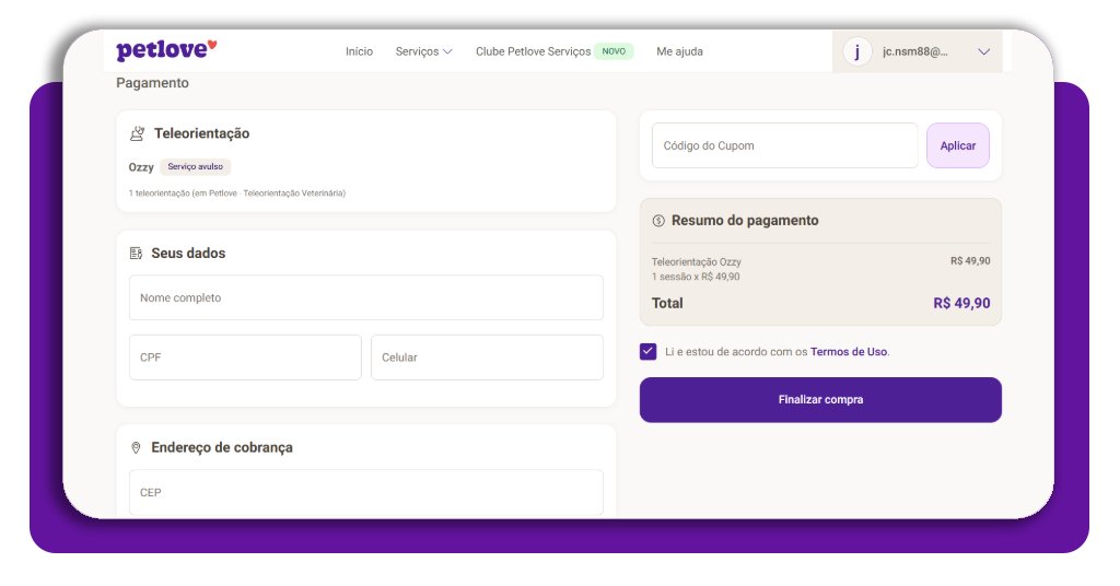 Veterinário online 24h: teleconsulta barata para seu pet 3 Veterin rio online corpo 3