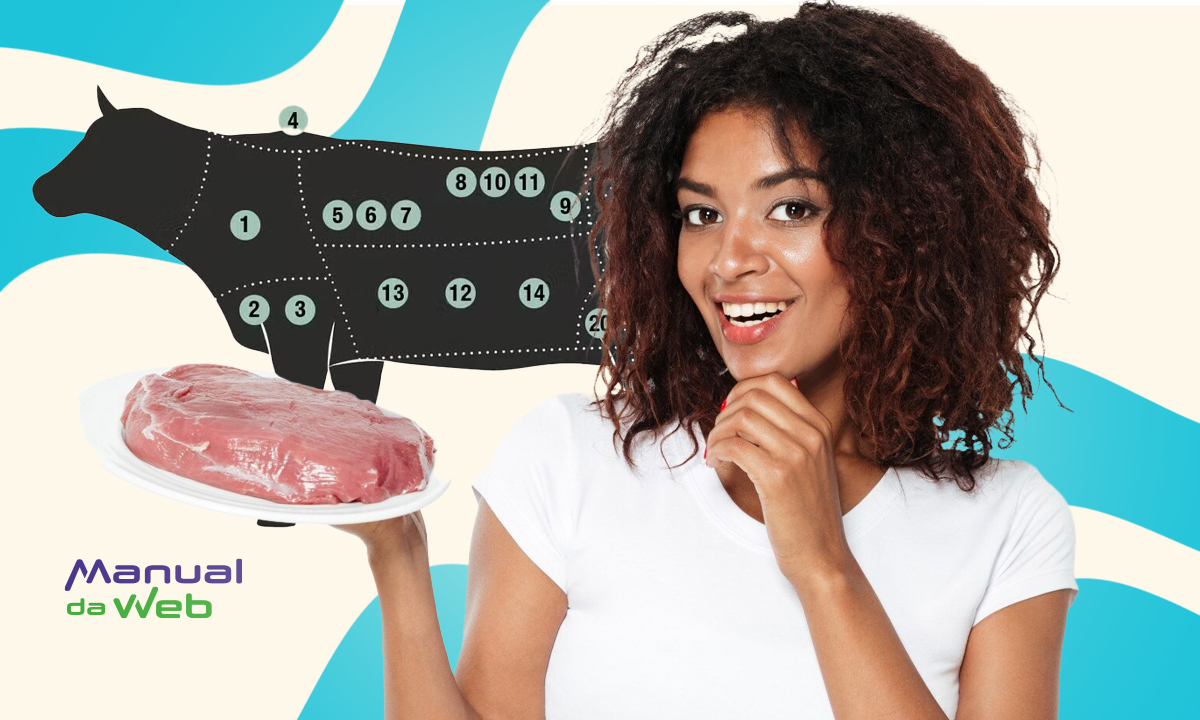 Guia para aprender a escolher cortes de carne no supermercado